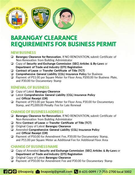 barangay pinagbuhatan contact number